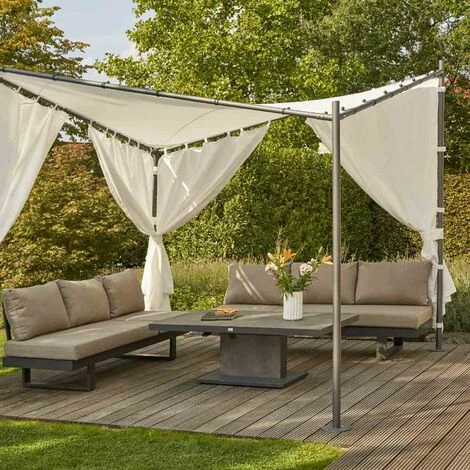 SIENA GARDEN Seitenteile Zu Pavillon Berlino 3x3 M, Weiß, 2er Set Bezug Aus Polyester, 160g/m² In Weiß, 2 Stück 5 SIENA GARDEN Seitenteile Zu Pavillon Berlino 3x3 M, Weiß, 2er Set Bezug Aus Polyester, 160g/m² In Weiß, 2 Stück – Bild 3